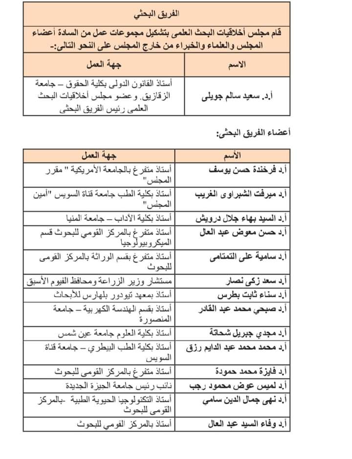 أول موسوعة مصرية عربية لأخلاقيات البحث العلمي بمشاركة علماء من جامعة قناة السويس