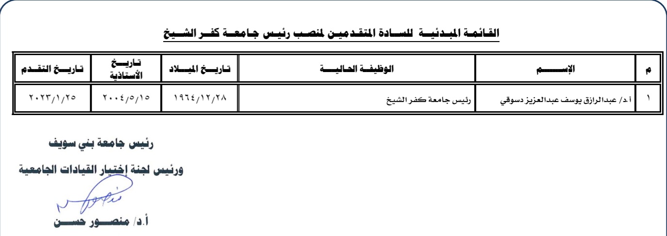 القائمة المبدئية للمتقدمين لجامعة كفر الشيخ