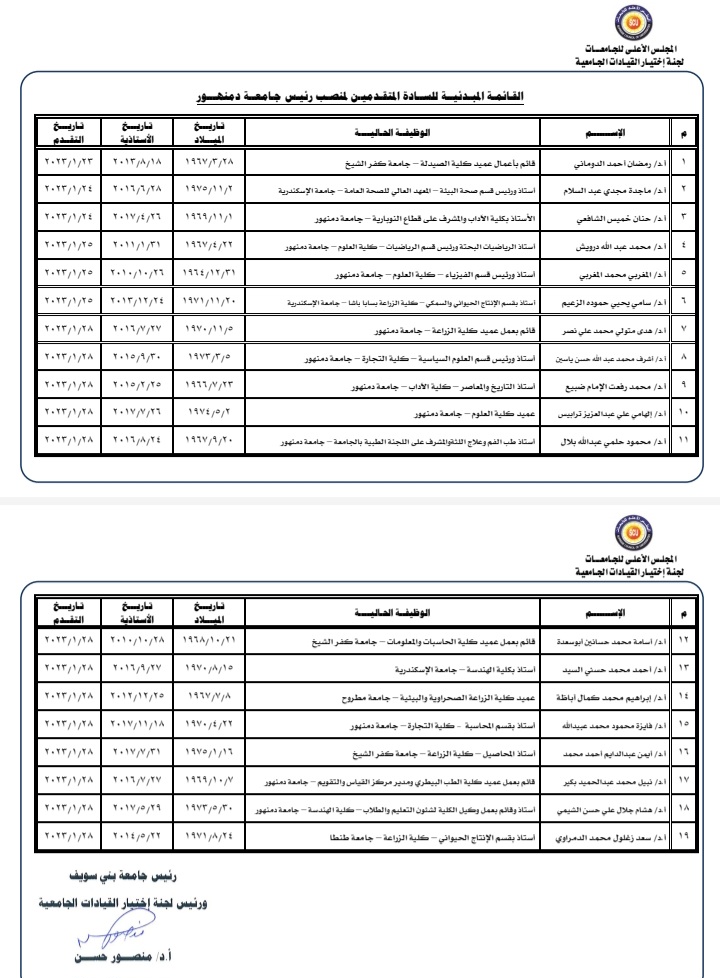 القائمة المبدئية للمتقدمين لجامعة دمنهور