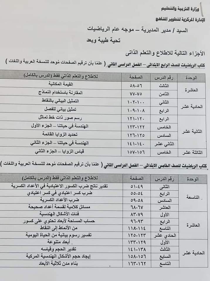 الأجزاء المخصصة للإطلاع فقط بالمناهج