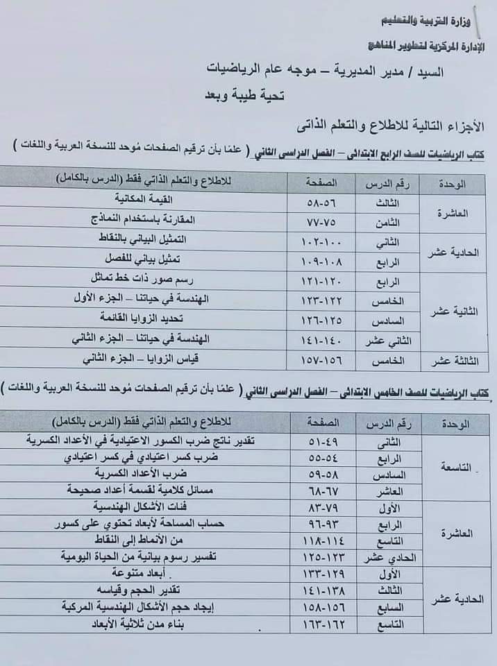 الأجزاء المخصصة للإطلاع فقط بالمناهج