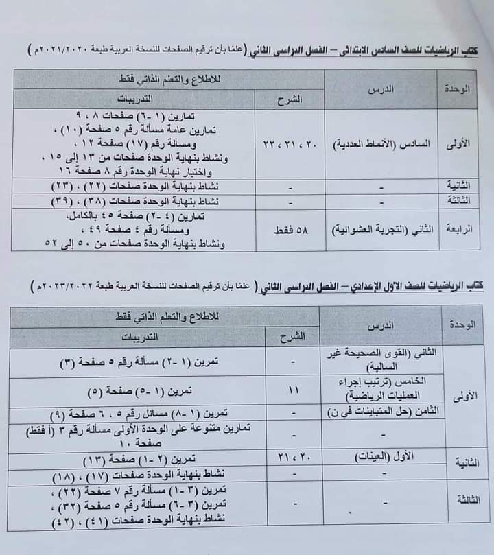 الأجزاء المخصصة للإطلاع فقط بالمناهج