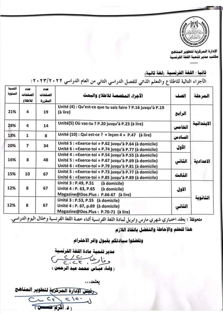 ننشر الأجزاء المخصصة للإطلاع فقط بمنهج اللغة الفرنسية