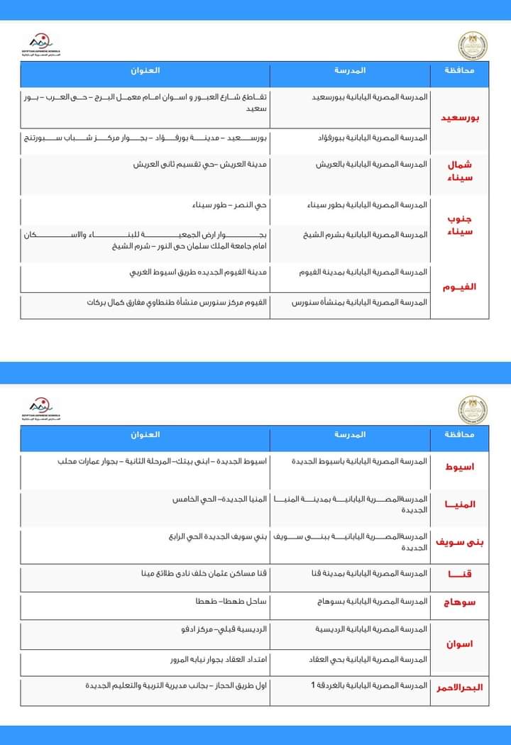 ننشر أسماء المدارس المصرية اليابانية المتاح التقدم لها في 24 محافظة