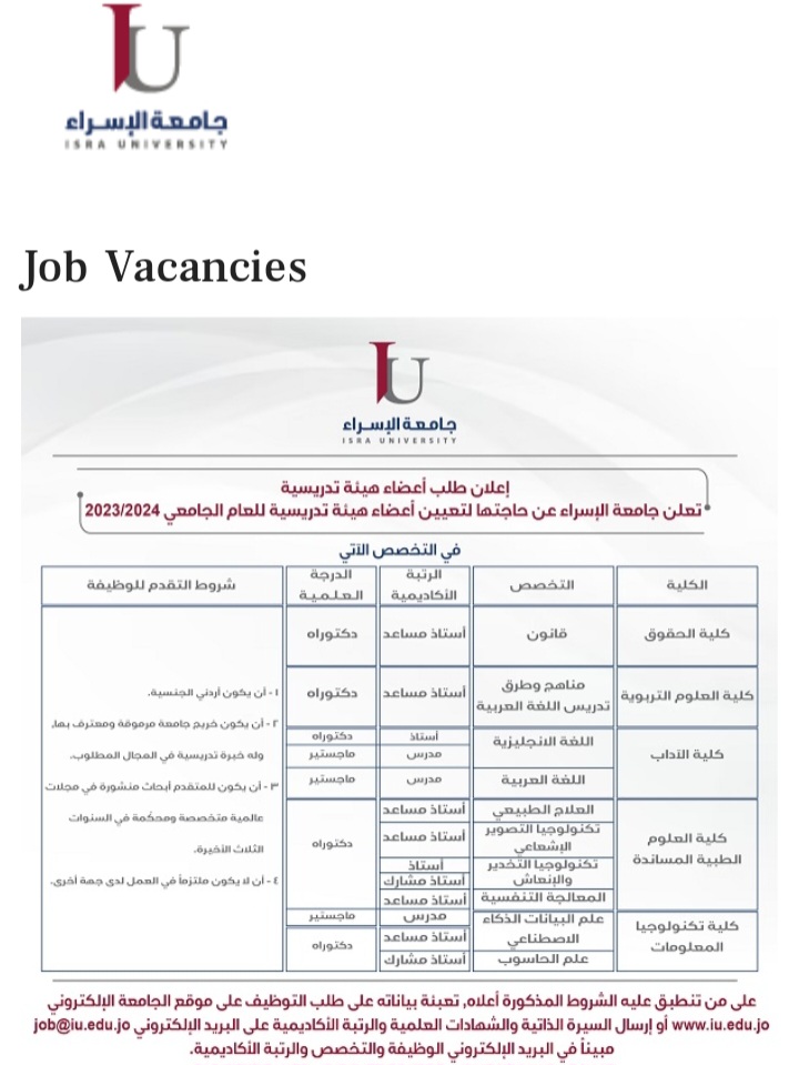 جامعة الإسراء بالأردن تعلن عن وظائف شاغرة في 5 كليات