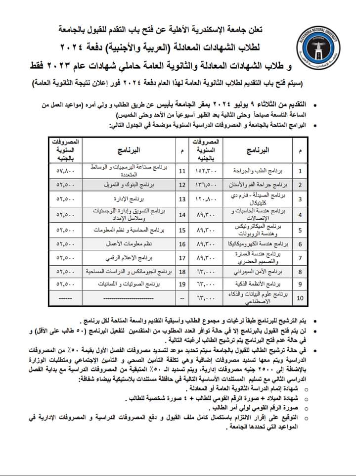 بداية من اليوم.. فتح باب التقدم للقبول بجامعة الإسكندرية الأهلية