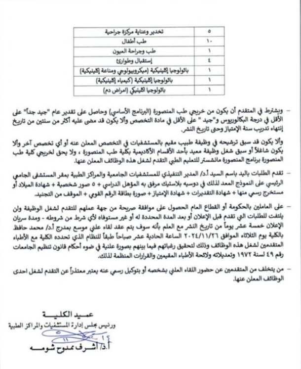 جامعة المنصورة تعلن حاجتها لشغل 64 وظيفة شاغرة