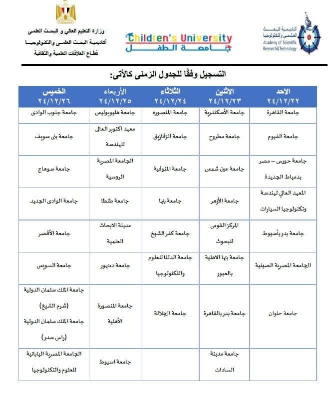 مواعيد التسجيل للدورة التاسعة لجامعة الطفل