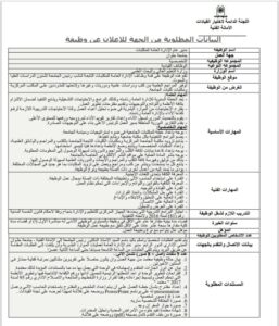 وظيفة بالجامعة | جامعة حلوان تعلن حاجتها لشغل 18 وظيفة شاغرة (التفاصيل)