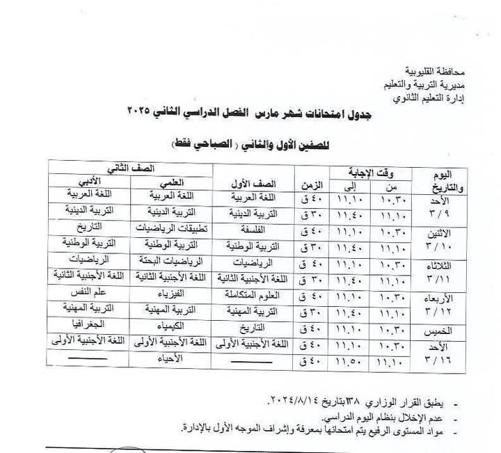 امتحانات شهر مارس 2025