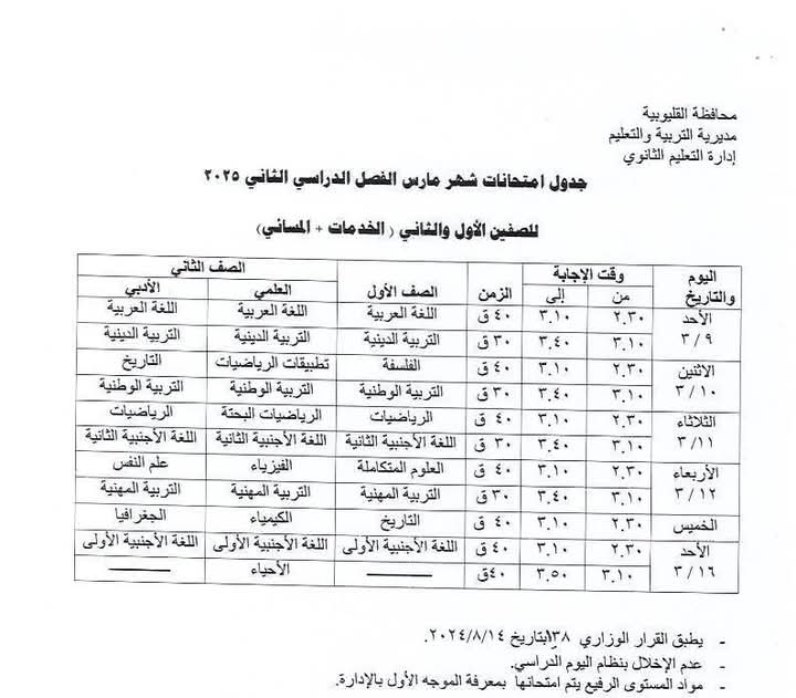 امتحانات شهر مارس 2025