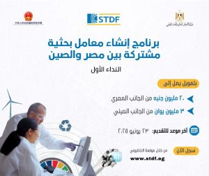 هيئة تمويل العلوم تعلن فتح باب التقدم لإنشاء معامل بحثية مشتركة بين مصر والصين