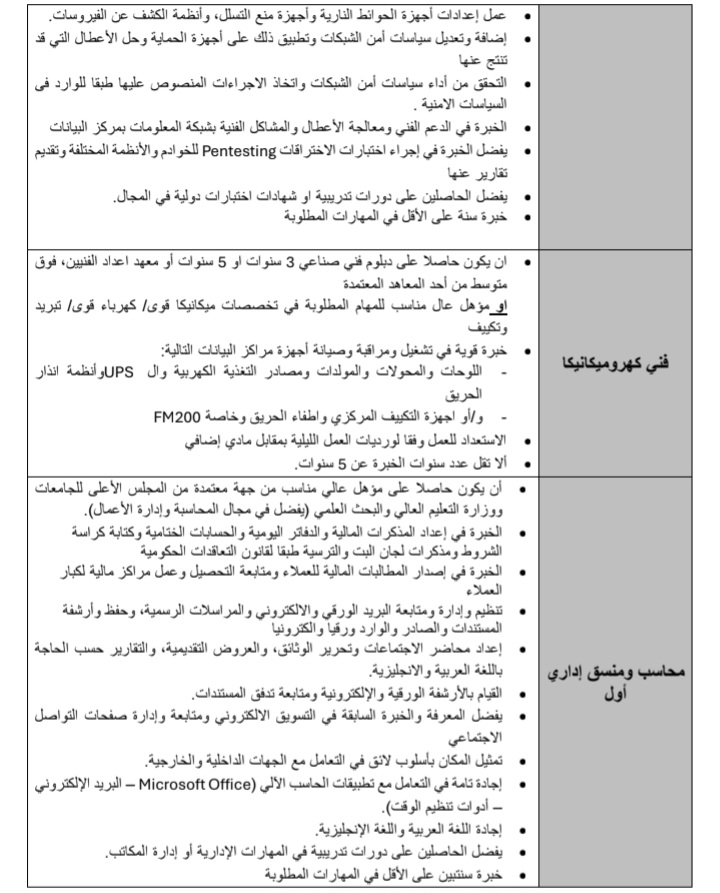 وظائف المجلس الأعلى للجامعات