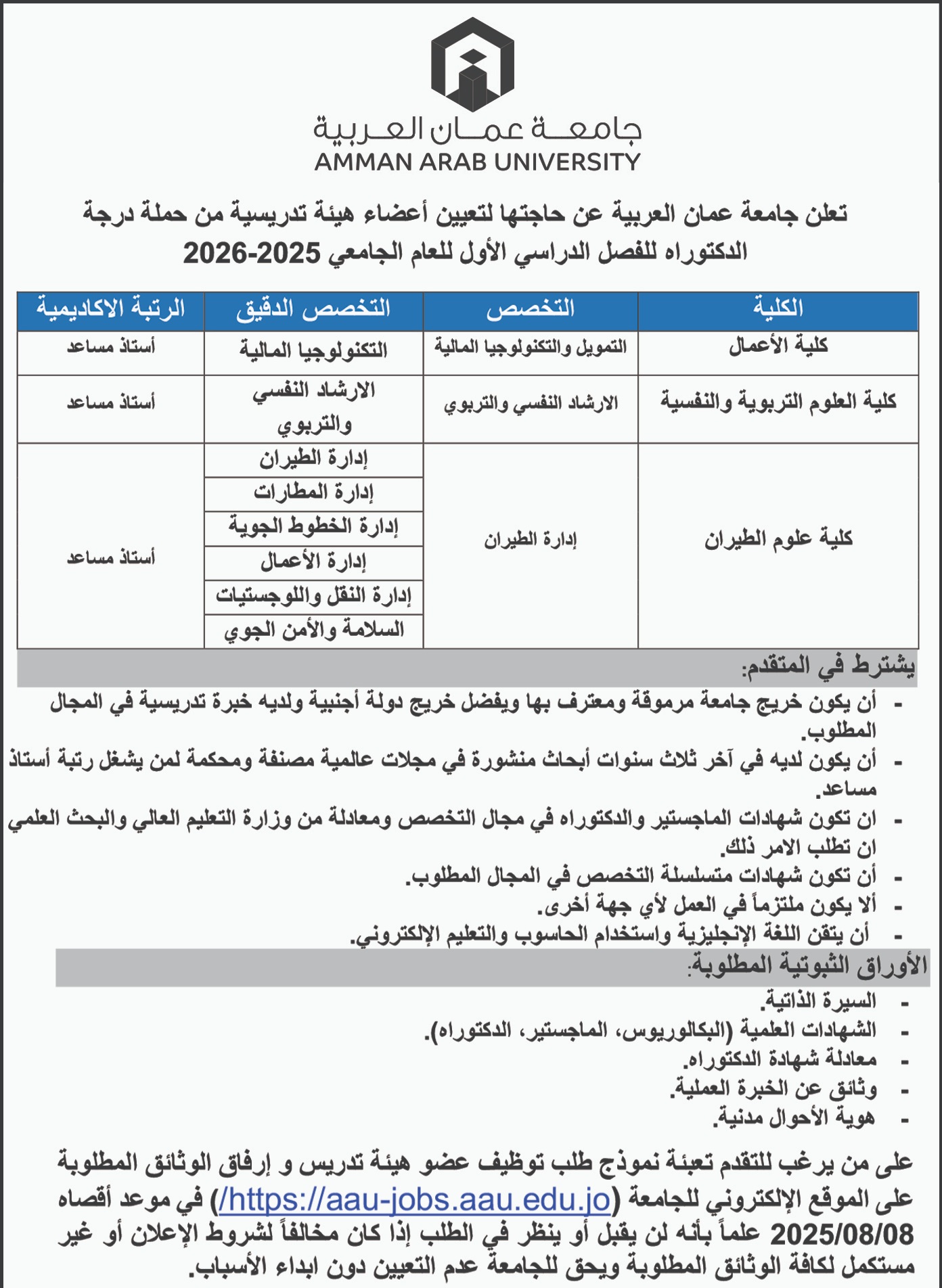 وظائف جامعة عمان العربية