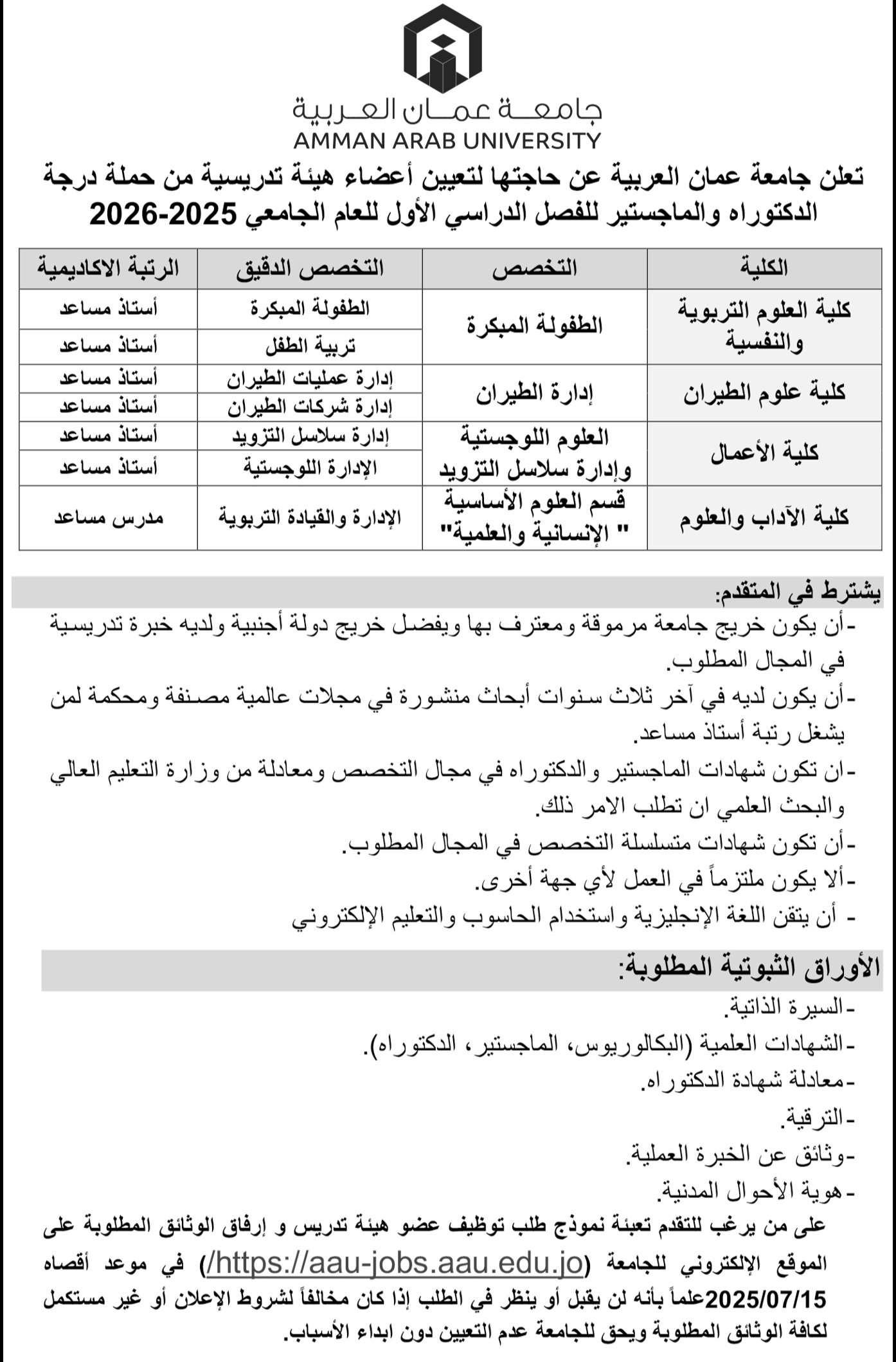 جامعة عمان العربية تعلن عن وظائف جديدة في 4 كليات (بالتفاصيل)
