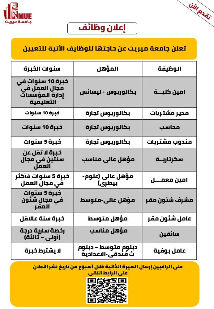 جامعة ميريت في سوهاج تعلن عن وظائف شاغرة لحاملي البكالوريوس والليسانس والمؤهلات المتوسطة