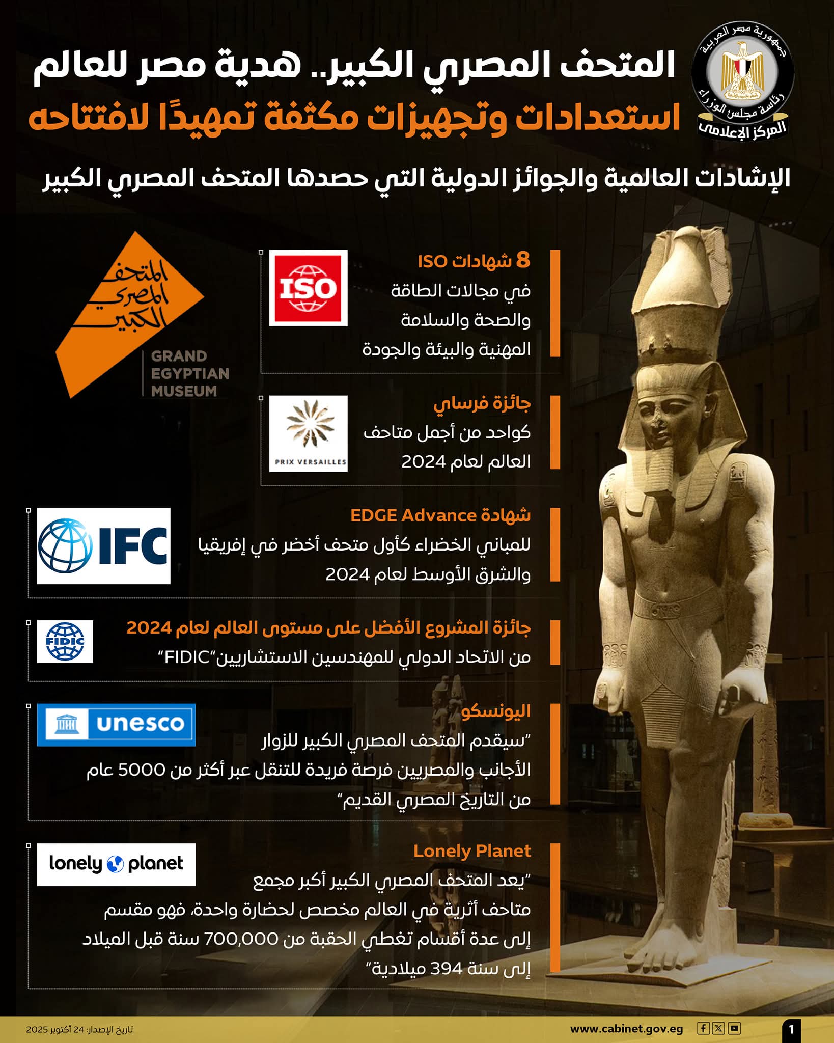 المتحف المصري الكبير.. هدية مصر للعالم