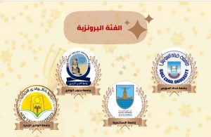 إعلان نتائج مسابقة أفضل جامعة في الأنشطة الطلابية للعام الجامعي 2024-2025 (٣)