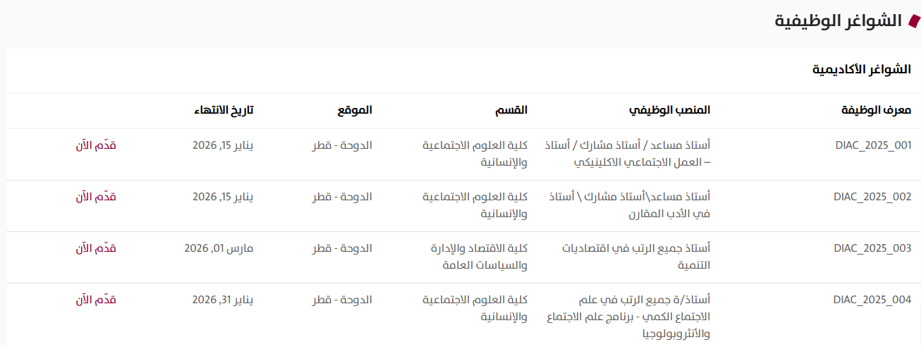 وظائف معهد الدوحة للدراسات العليا