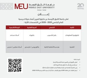 وظائف جامعة الشرق الأوسط