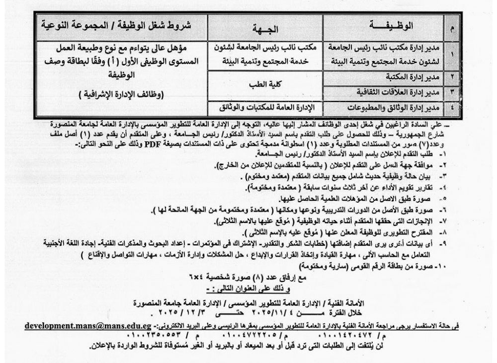 وظيفة بالجامعة | جامعة المنصورة تعلن عن وظائف جديدة