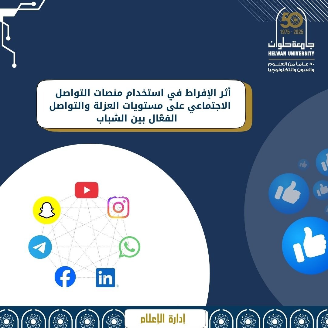 جامعة حلوان تطلق مسابقة بحثية حول تأثير السوشيال ميديا على الشباب