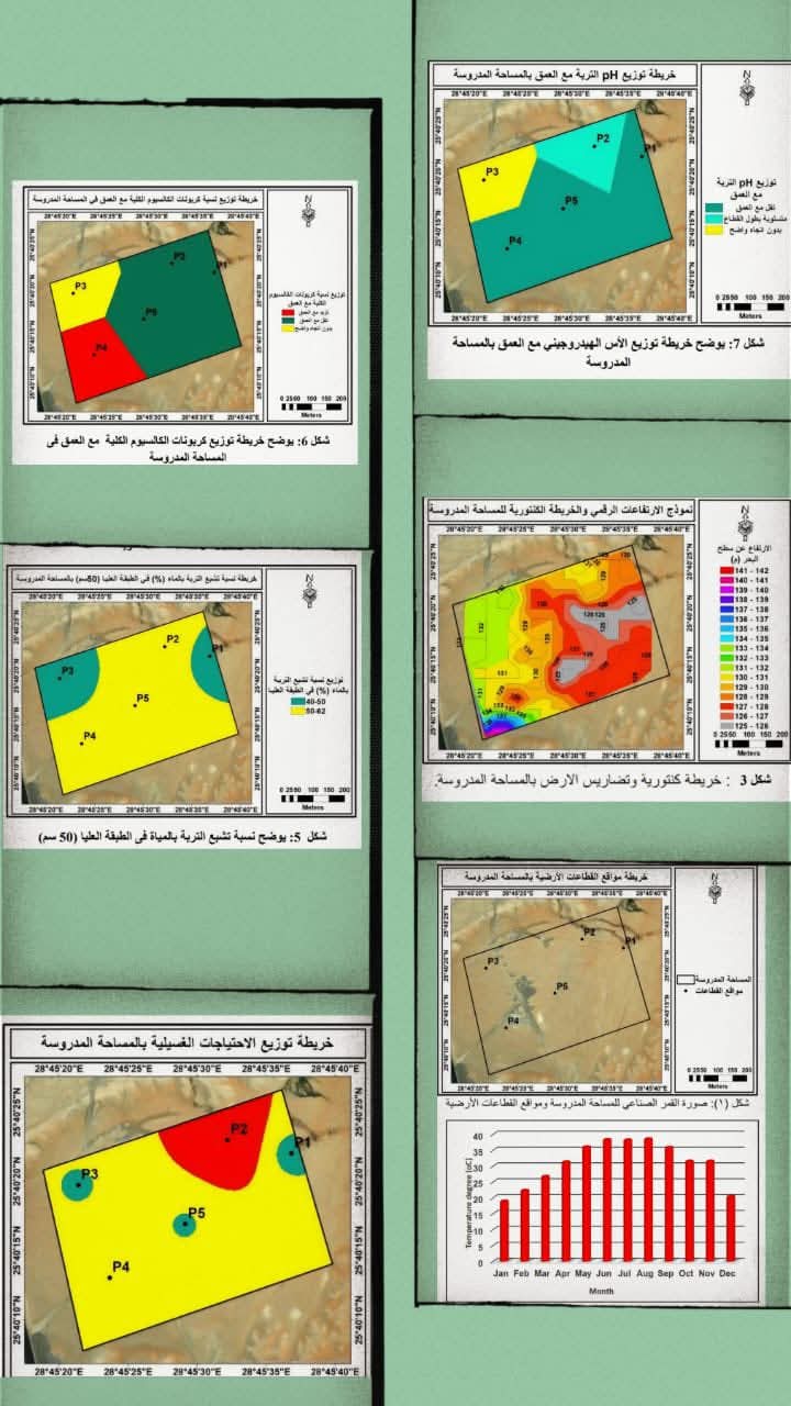 جامعة القاهرة تواصل دعمها التنموي للوادي الجديد عبر مشروع رائد للزراعة الذكية بتقنيات النانوتكنولوجي
