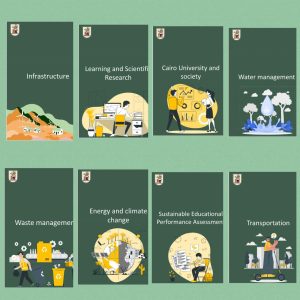 صدور تقرير استدامة جامعة القاهرة لعام 2025