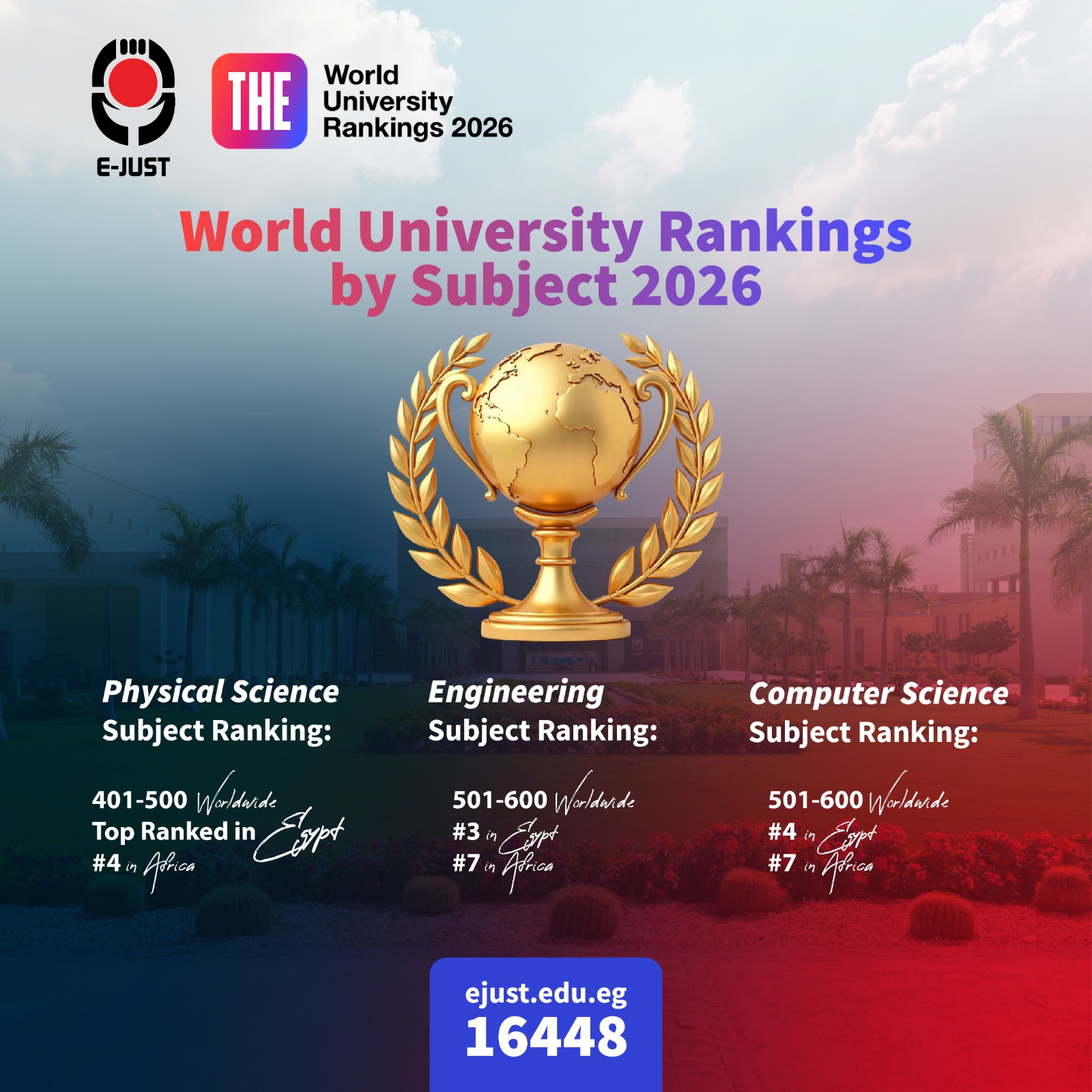 وفقًا لتصنيف «تايمز» للتخصصات 2026.. الجامعة اليابانية تحصد المركز الأول في العلوم الفيزيائية على مستوى مصر والرابع إفريقيًا