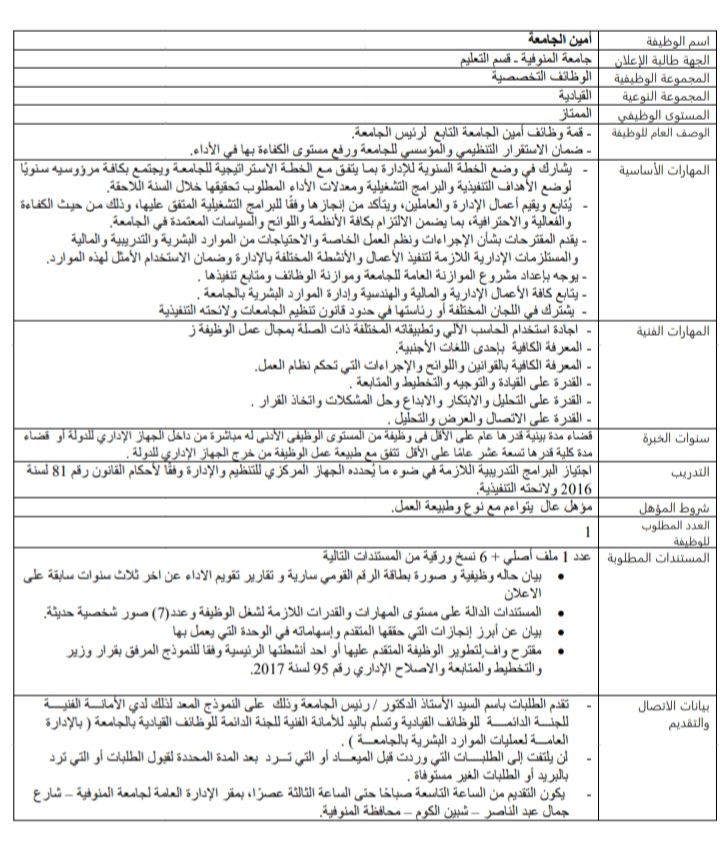 وظائف جامعة المنوفية