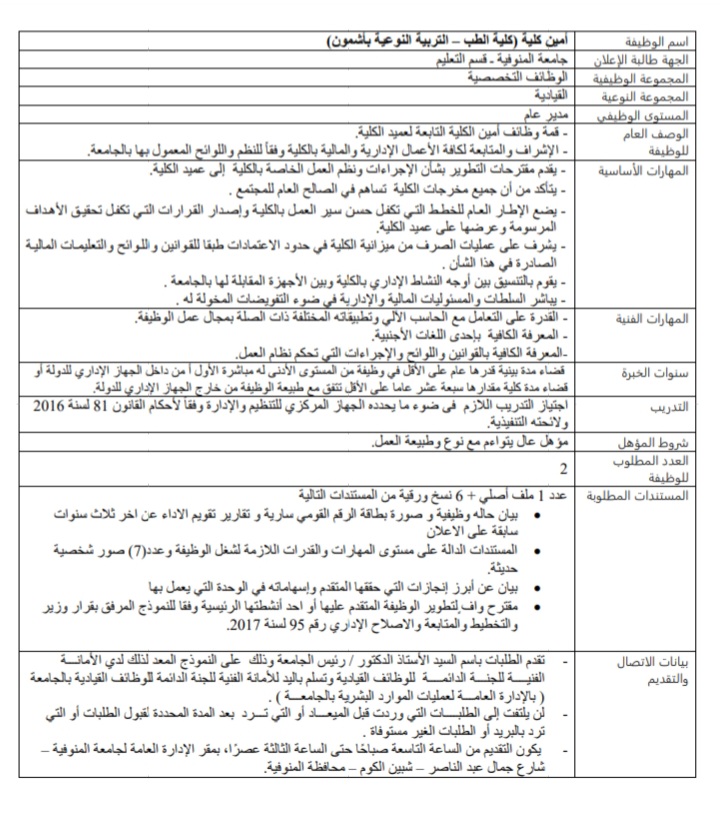 وظائف جامعة المنوفية