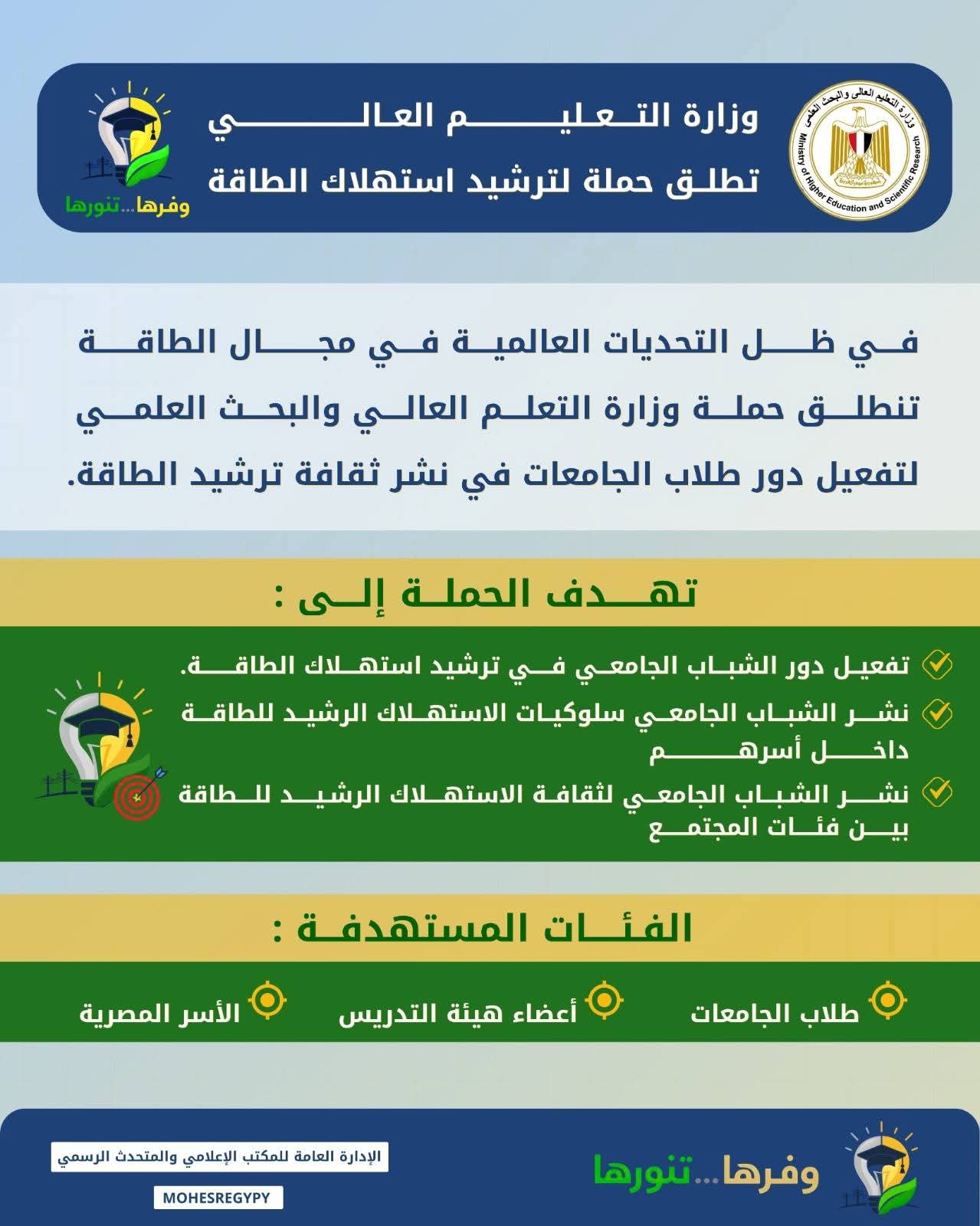 التعليم العالي: انطلاق حملة توعية بمشاركة طلاب الجامعات والمعاهد لترشيد استهلاك الطاقة