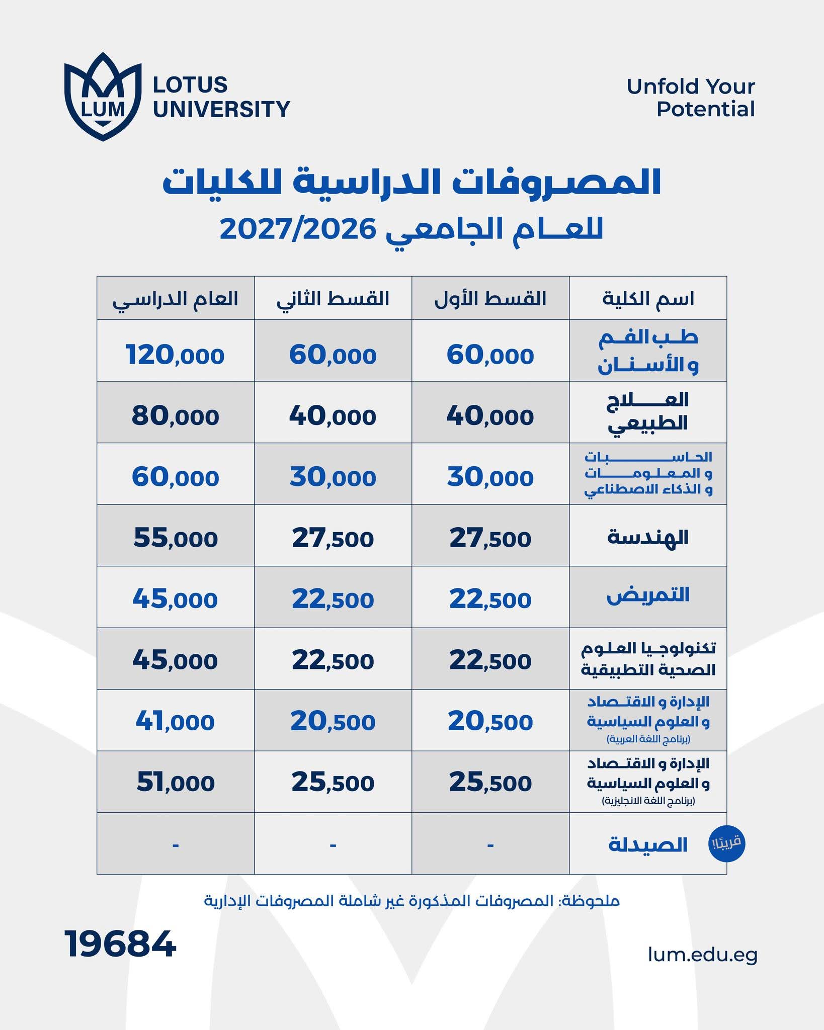 جامعة اللوتس تعلن فتح باب التقديم للالتحاق بكليات الجامعة 2026-2027