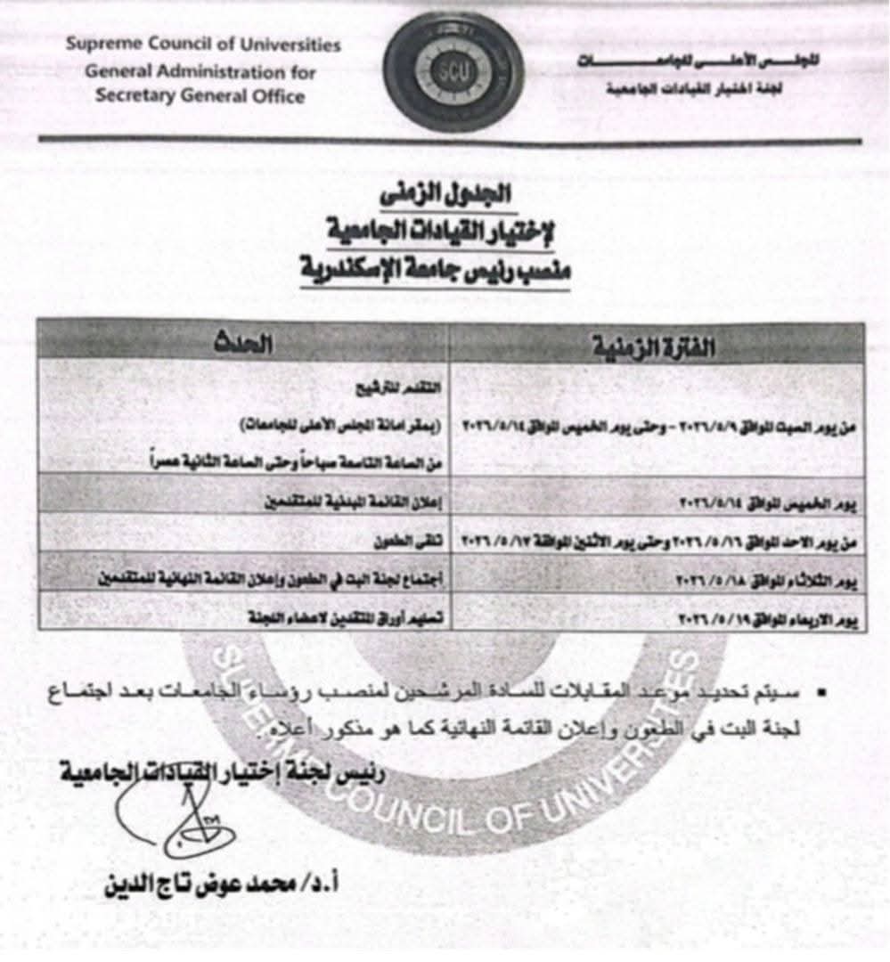 فتح باب الترشح لرئاسة جامعة الإسكندرية السبت 9 مايو ولمدة 6 أيام.. (تفاصيل)