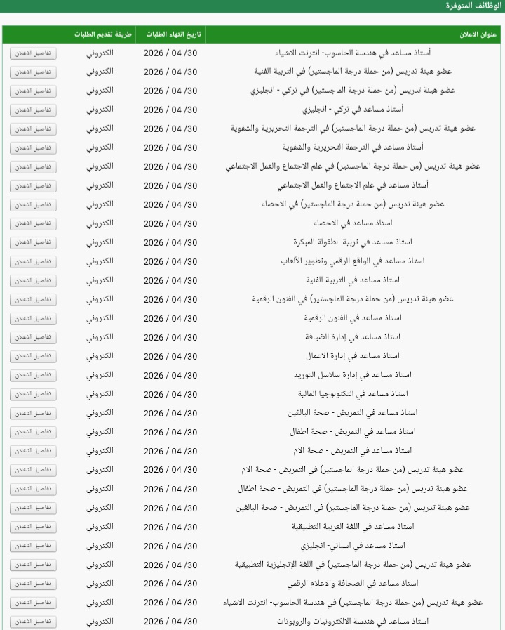 جامعة اليرموك تعلن عن وظائف شاغرة لهيئة التدريس في 31 تخصص لجميع الجنسيات