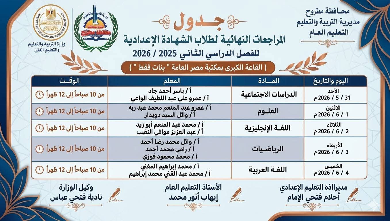 تعليم مطروح: انطلاق المرحلة الثانية لمبادرة المراجعات النهائية للشهادة الإعدادية صباح غدا