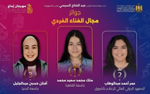 جامعة القاهرة تحصد المراكز الأولى في مهرجان «إبداع 14»