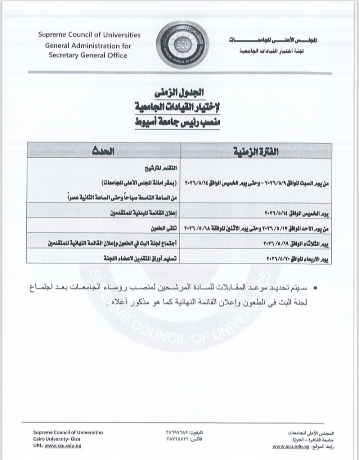 غدا.. فتح باب الترشح لمنصب رئيس جامعة أسيوط وحتي الخميس المقبل