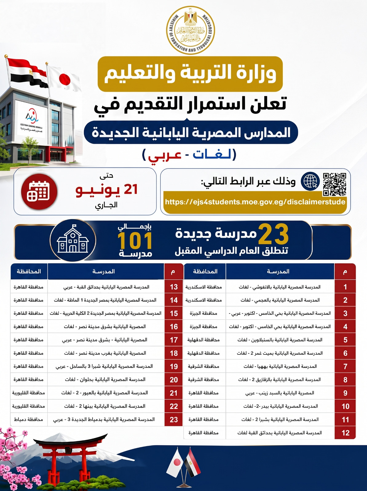 وزارة التعليم تعلن استمرار التقديم بالمدارس المصرية اليابانية الجديدة حتى ٢١ يونيو الجاري